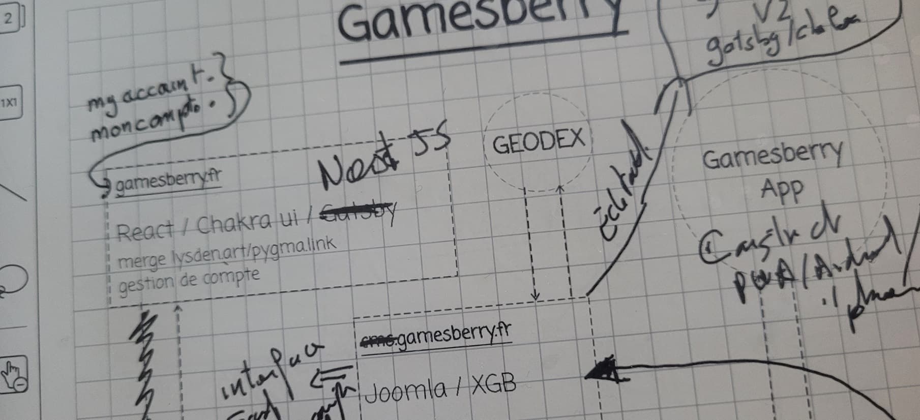 Aujourd'hui, c'était ménage !