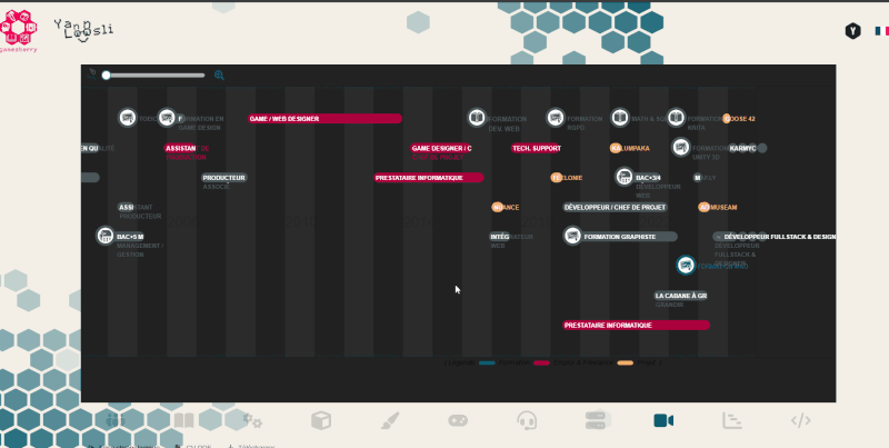 Grosse avancée pour Karmyc Core aujourd’hui